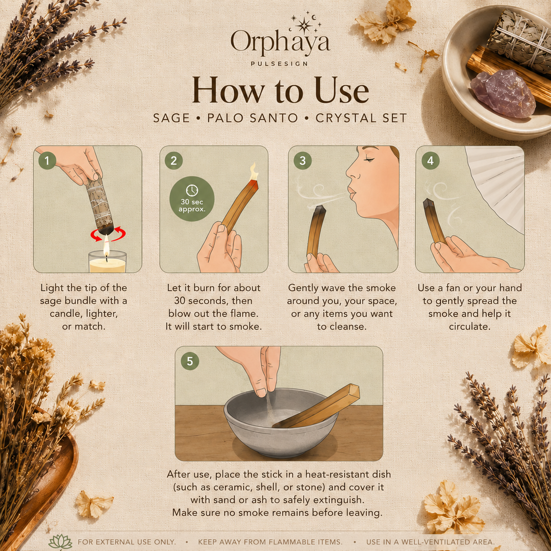 Step-by-step guide showing how to use a Raw Crystal Cleansing Kit with white sage, palo santo, and natural crystals, including lighting, smoke cleansing, safe extinguishing, and ventilation reminders.